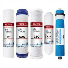 Filtro Recambio Osmosis Inversa 1.000 Hydroflow